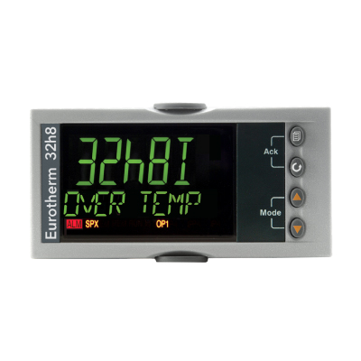 Multi Loop Controllers