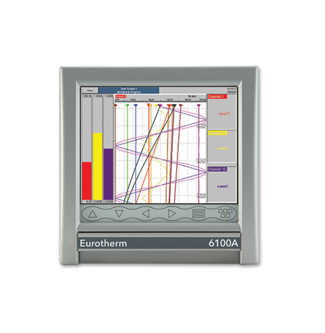 Eurotherm 6100A