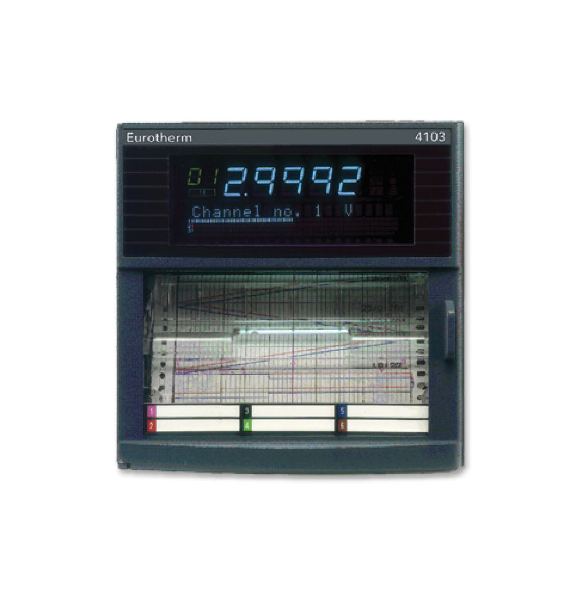 Eurotherm 4103